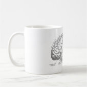 Vintage Gehirn-Anatomie Kaffeetasse (Links)