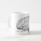 Vintage Gehirn-Anatomie Kaffeetasse (Vorderseite Links)