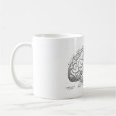 Vintage Gehirn-Anatomie Kaffeetasse (Links)