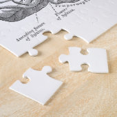 Vintage Gehirn-Anatomie Puzzle (Seite)