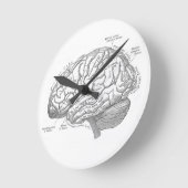 Vintage Gehirnanatomie Runde Wanduhr (Winkel)