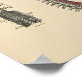 Vintage Gehirnspinalanatomie 1880 Print Poster (Ecke)