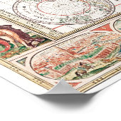 Vintage geografische Karte der Welt 1636-1650 Poster (Ecke)