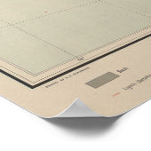 Vintage geologische Karte Islands (1901) Poster (Ecke)