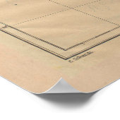 Vintage geologische Karte Islands (1906) Poster (Ecke)