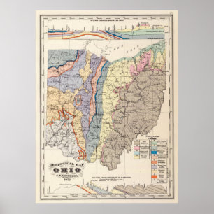 Vintage geologische Karte von Ohio (1872) Poster