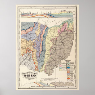Vintage geologische Karte von Ohio (1872) Poster
