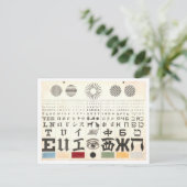 Vintage George Mayerle Augentestdiagramm Postkarte (Stehend Vorderseite)