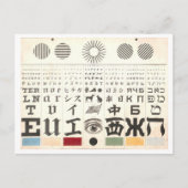 Vintage George Mayerle Augentestdiagramm Postkarte (Vorderseite)