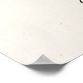 Vintage, gesprenkelte Eier Bird Nest Personalisier Poster (Ecke)