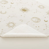 Vintage Gestaltungsmuster Sherpadecke (3/4)