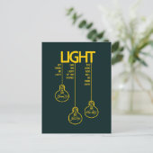 Vintage Glühbirnen Postkarte (Stehend Vorderseite)