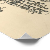 Vintage Hand Anatomie 1880 Druck Poster (Ecke)