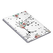 Vintage, handgezeichnete, nahtlose Mustergrafik Notizblock (Rechte Seite)