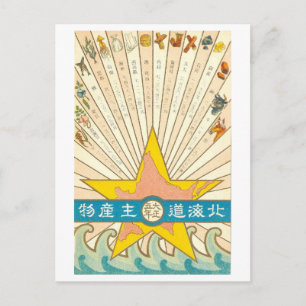 Vintage Hauptprodukte von Hokkaido, 1916 Postkarte