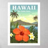 Vintage Hawaii Poster (Vorne)