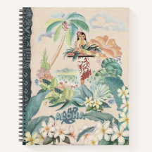 Vintage-Hawaiian-Reiseplakat-Planer