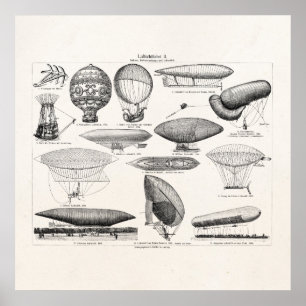 Vintage Heißluftballon Retro Boot Alte Ballons Poster
