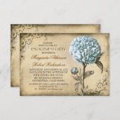 Vintage hellblaue Peelingparty Einladung (Vorne/Hinten)