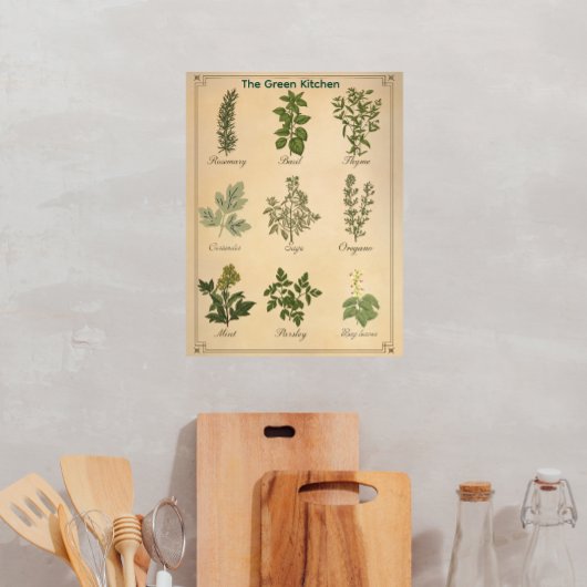 Vintage Herb Chart Botanical Kitchen Poster