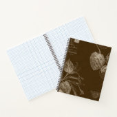 Vintage Herbstunterschiede Notizblock (Innenseite)