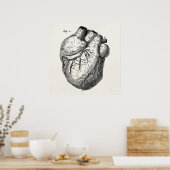 Vintage Herz-Retro-Herzanatomie der 1800er Jahre Poster (Küche)