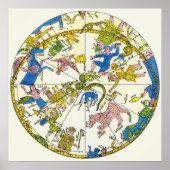 Vintage Himmelfahrt, antike Sternbilder Poster (Vorne)