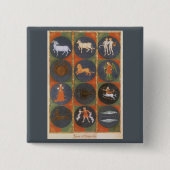 Vintage Himmelskarte, astrologische Zodiakarte, 14 Button (Vorderseite)