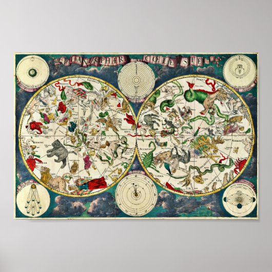 Vintage Himmelskarte der Sternbilder 1670 Poster (Vorne)