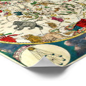 Vintage Himmelskarte der Sternbilder 1670 Poster (Ecke)