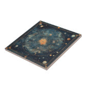 Vintage Himmelskarte mit Zodiac und Planetär Fliese (Seite)