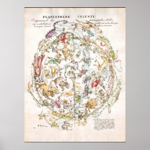 Vintage Himmelskarte Poster