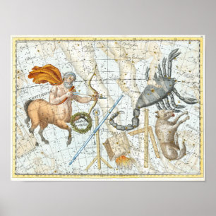 Vintage Himmelskonstellation Poster