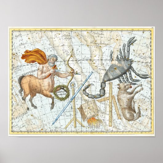Vintage Himmelskonstellation Poster (Vorne)