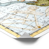 Vintage Himmelskonstellation Poster (Ecke)