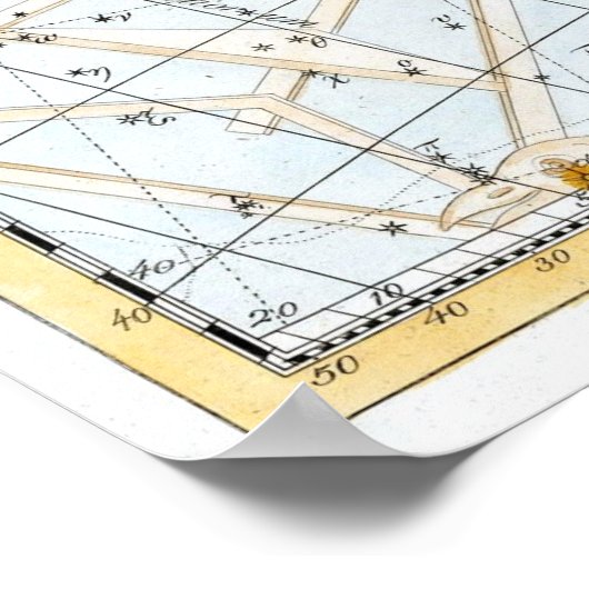 Vintage Himmelskonstellation Poster (Ecke)