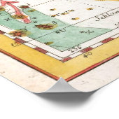 Vintage Himmelskonstellation Poster (Ecke)