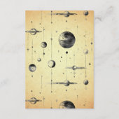 Vintage Himmelsmondphasen Hochzeit Begleitkarte (Rückseite)