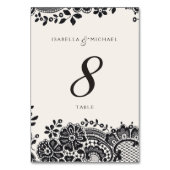 Vintage Hochzeitskarte Tischnummer (Rückseite)