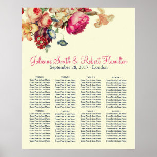 Vintage Hochzeitsskizze für 8 Tische Poster