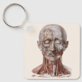Vintage Human Anatomy Science, Head Throat Nose Schlüsselanhänger (Vorderseite)