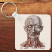 Vintage Human Anatomy Science, Head Throat Nose Schlüsselanhänger (Vorderseite)