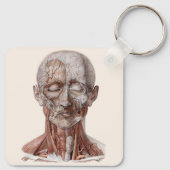 Vintage Human Anatomy Science, Head Throat Nose Schlüsselanhänger (Rückseite)