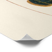 Vintage Hummer, marines Leben Poster (Ecke)