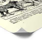 Vintage Hundeleistungen durch Adolphe Millot Poster (Ecke)