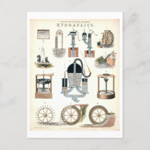 Vintage "Hydraulische" Bildungswissenschaft Postkarte