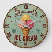 Vintage Ice Cream Retro Kitchen  Große Wanduhr (Vorderseite)