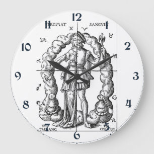 Vintage-Illustration der Tierkreiszeichenkarte Große Wanduhr