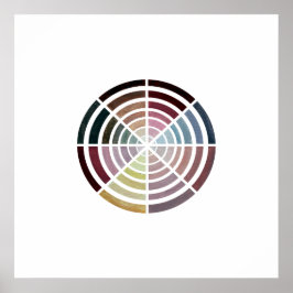 Vintage Illustration des Ton-Farbrads aus Fleisch Poster