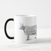 VINTAGE ILLUSTRATION Die Tasse des Kuhwohls (Links)